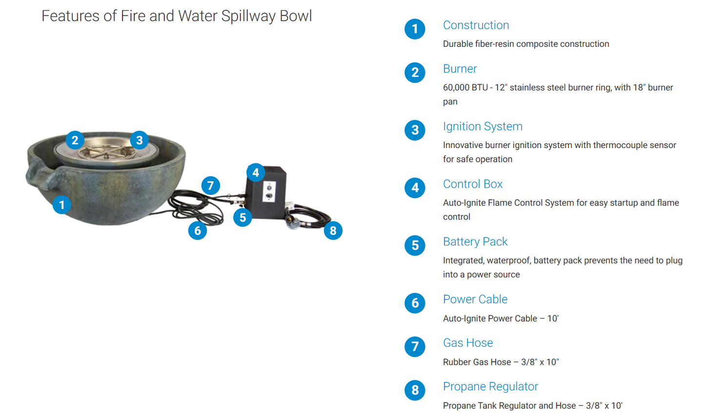 Fire and Water Spillway Bowl – 32″ Dia (81 cm) - comes complete with the full auto-ignite fire system. The water pump and sub-surface reservoir/basin included.