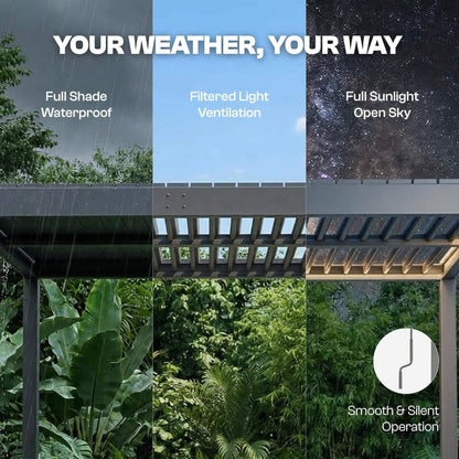 Alora Aluminum Louvered Pergola Kit (SAK94316)